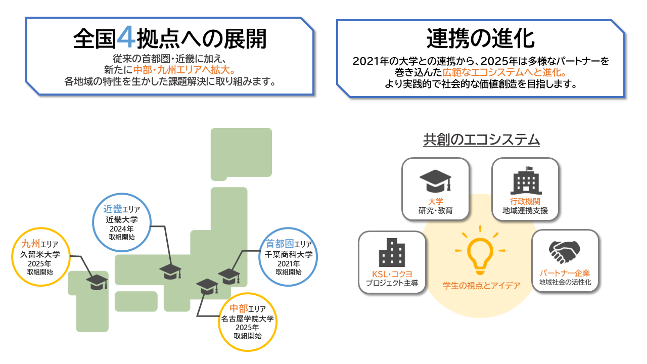 図解.png