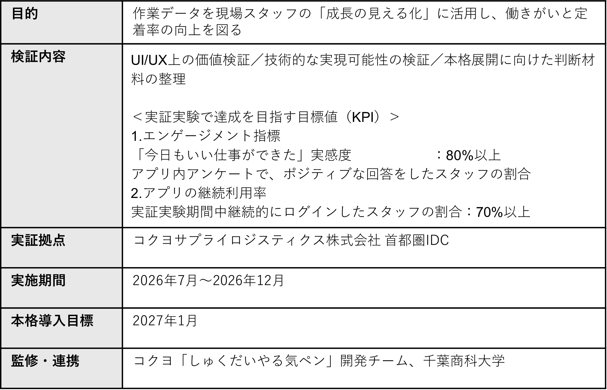 HP掲載用表.png
